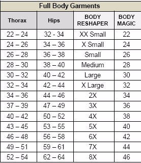 Ardyss Body Magic Size Chart