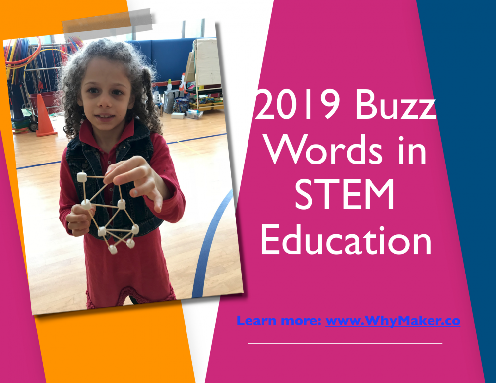What New Education Buzzwords Actually >> 2019 Stem Buzz Words Definitions Of Important Maker Education Buzz What New Education Buzzwords Actually >> 2019 Stem Buzz Words Definitions Of Important Maker Education Buzz