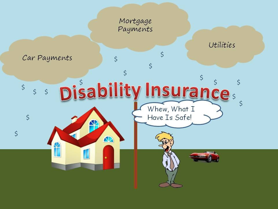 What is Disability Insurance