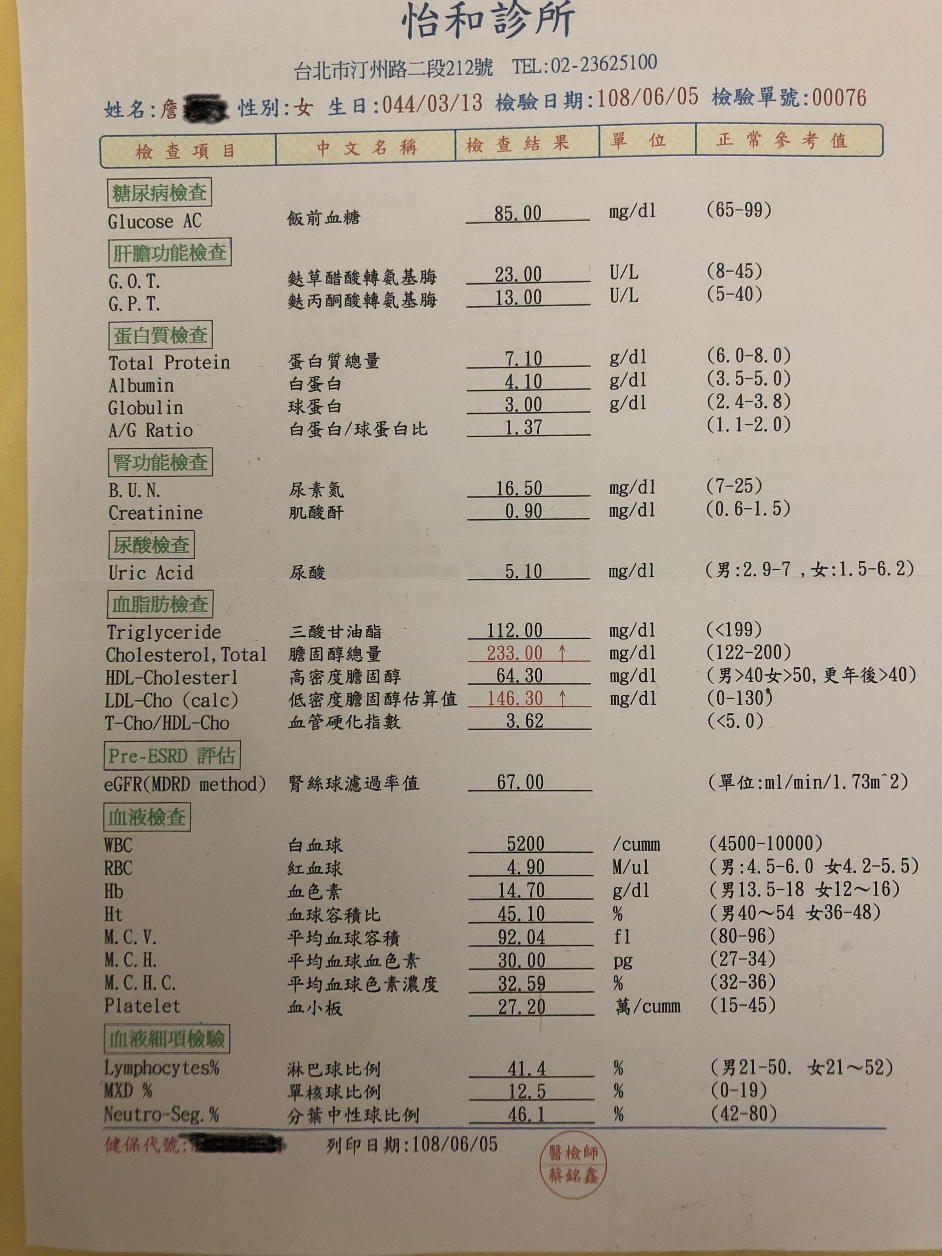 金字塔能量活水使用見證