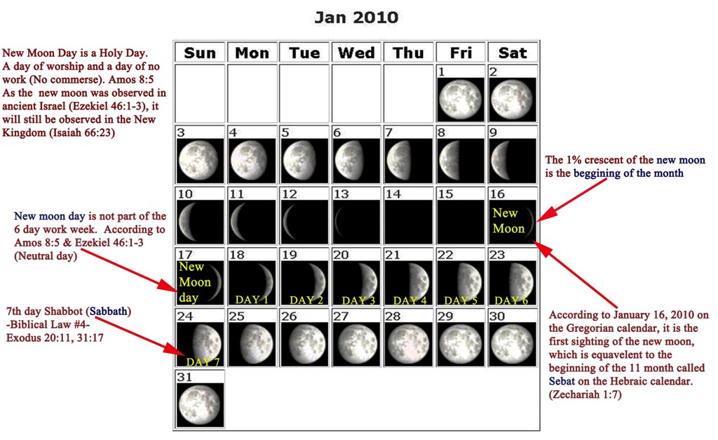 virtual moon atlas