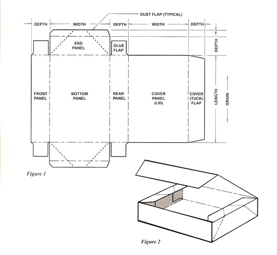 O'PAC Packaging Folding Cartons