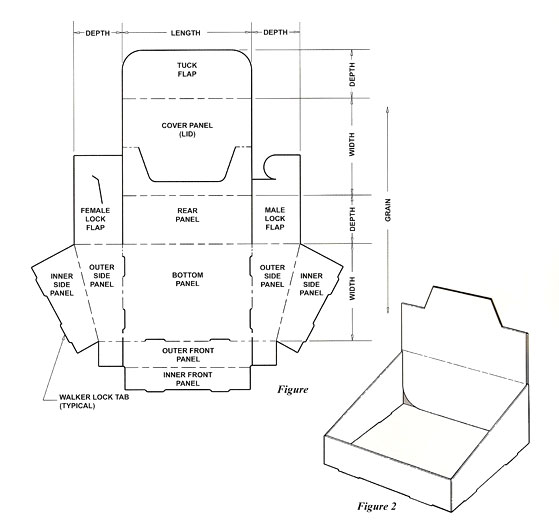 O'PAC Packaging Folding Cartons