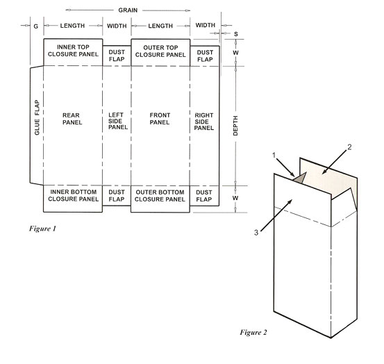 O'PAC Packaging Folding Cartons