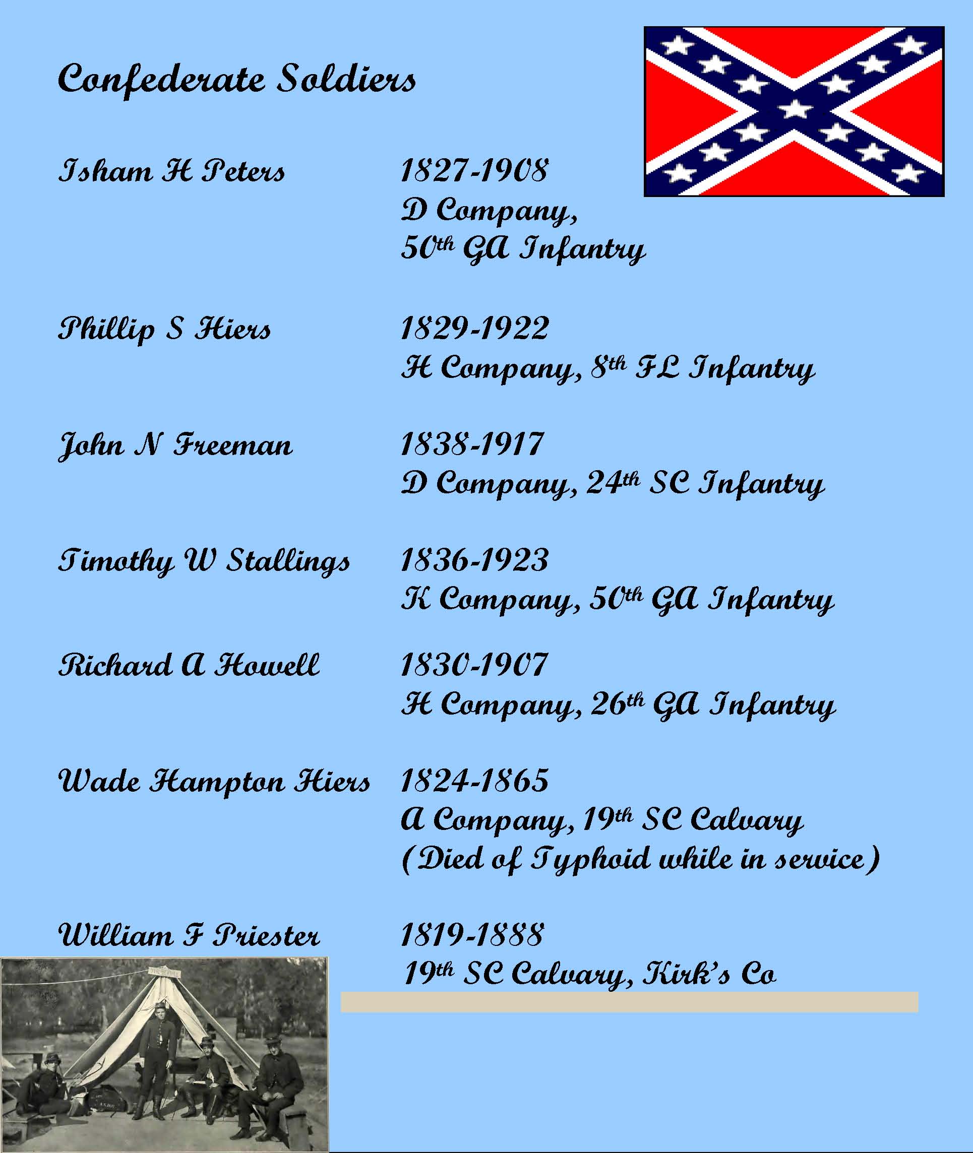 civil war soldiers names