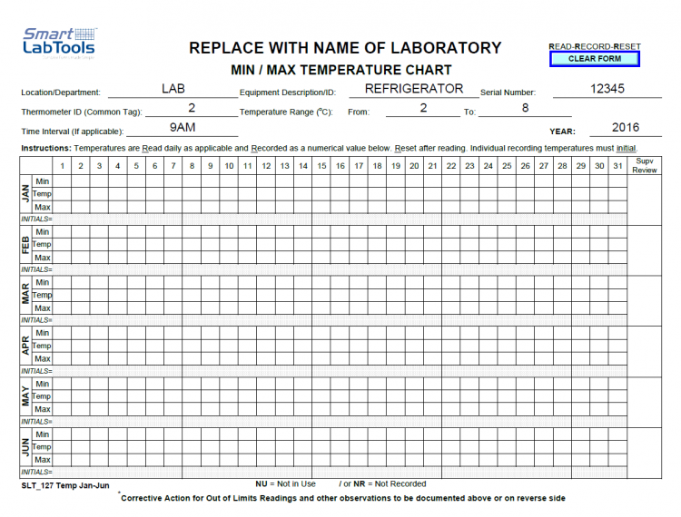 Chart Recording Thermometer