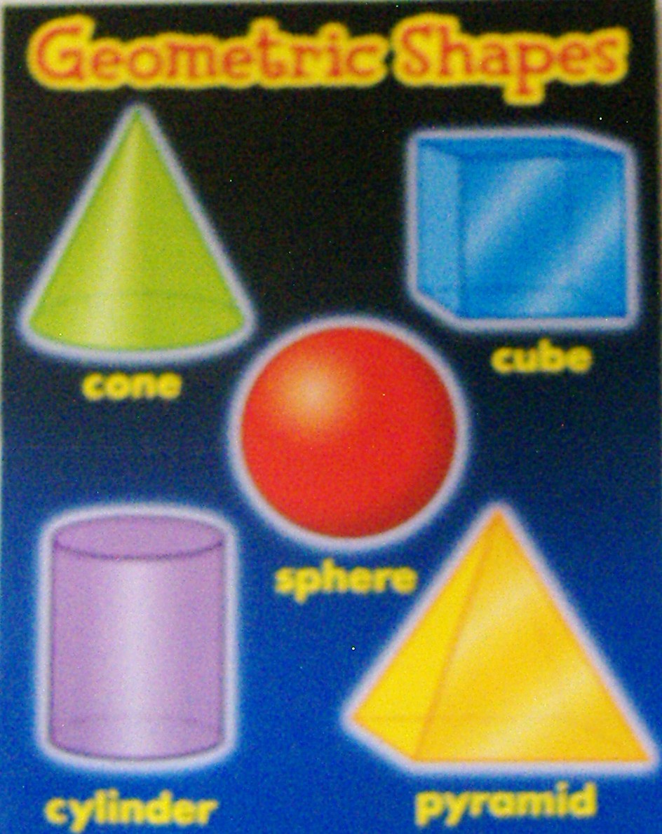 Geometric Solids Chart