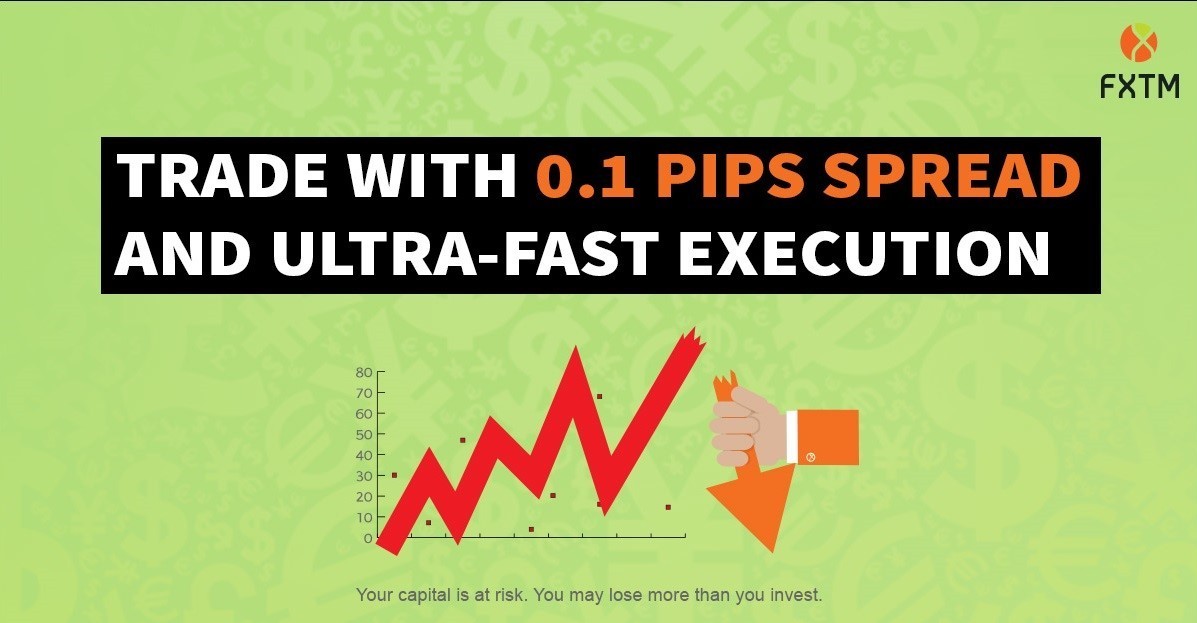 Secure forex broker