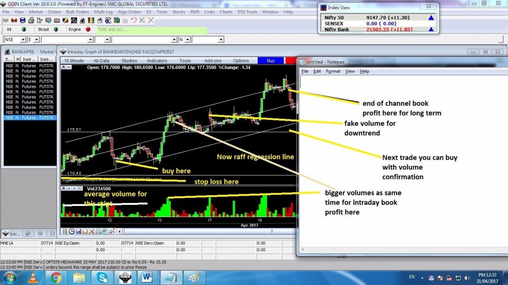 Forex dollar zum philippinischer peso foto 4