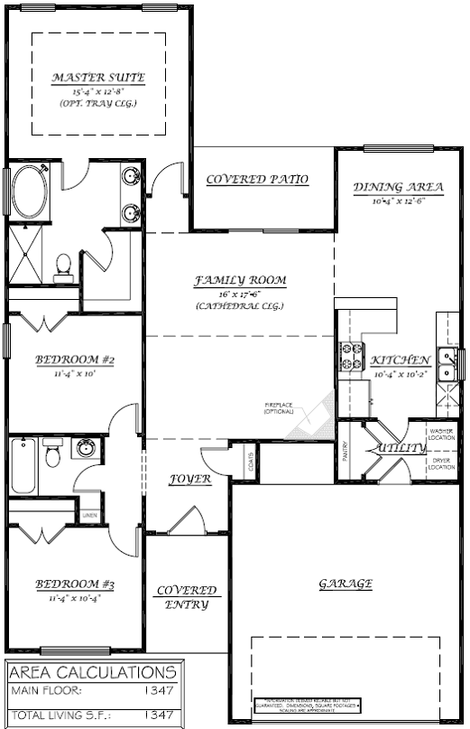 AmBria Properties