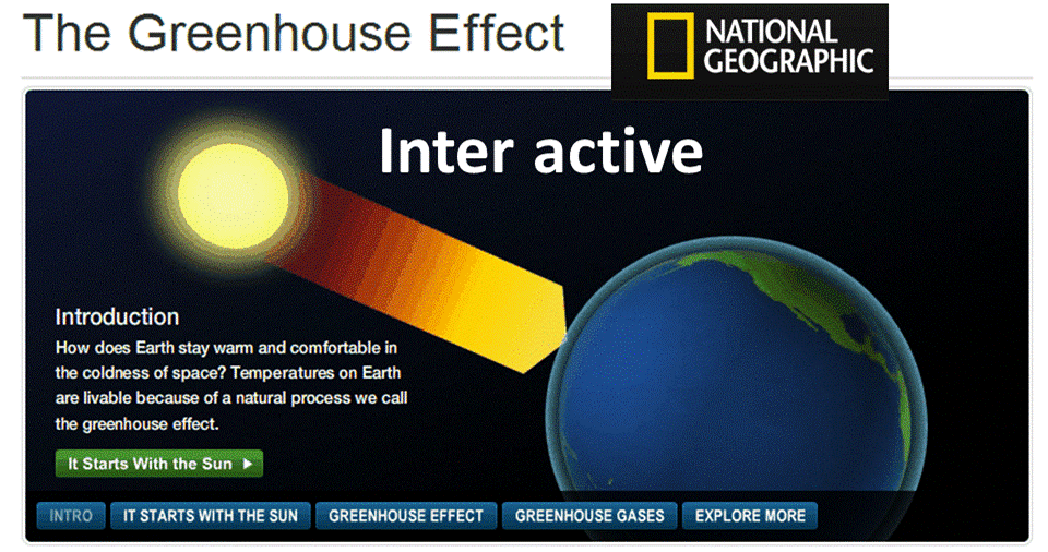 Greenhouse Effect