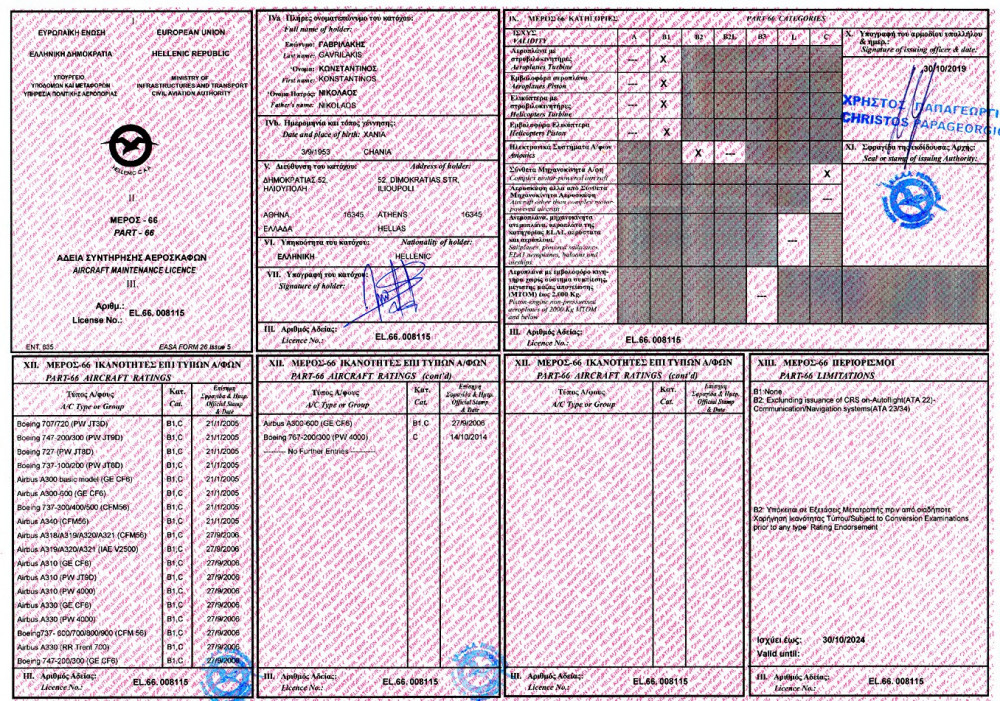 part 66 license