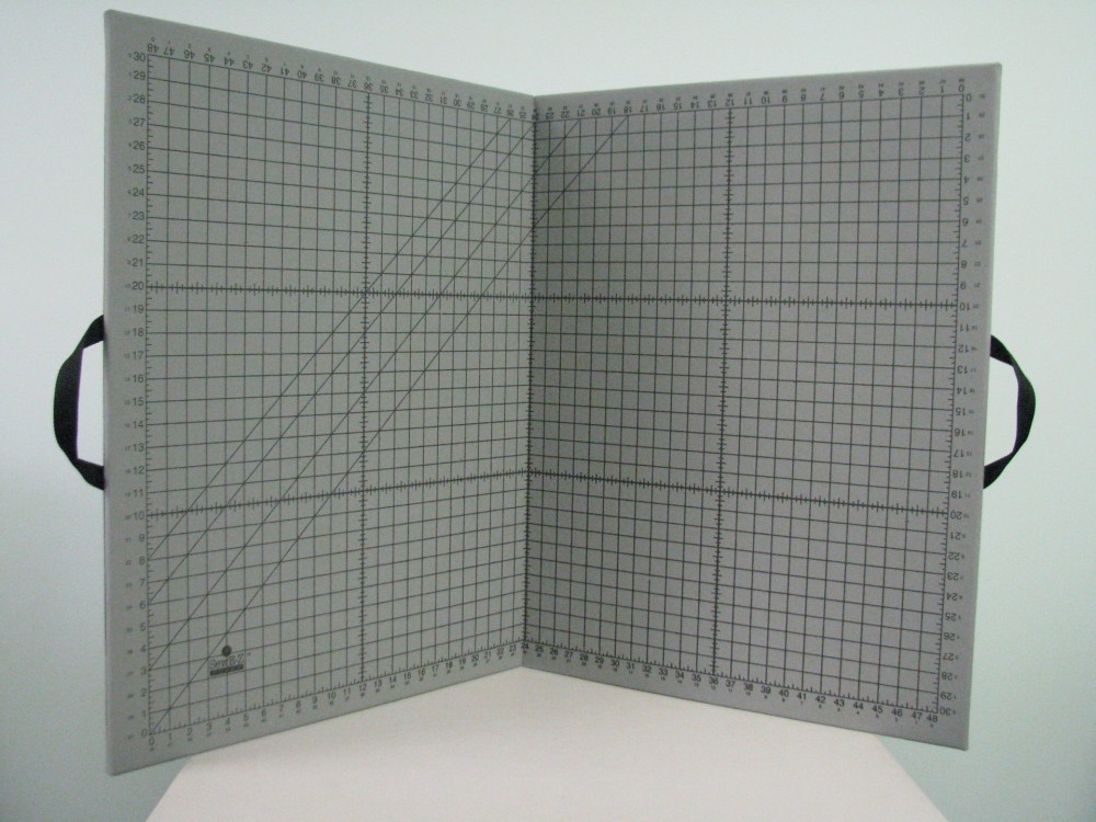 Request Form Submitted