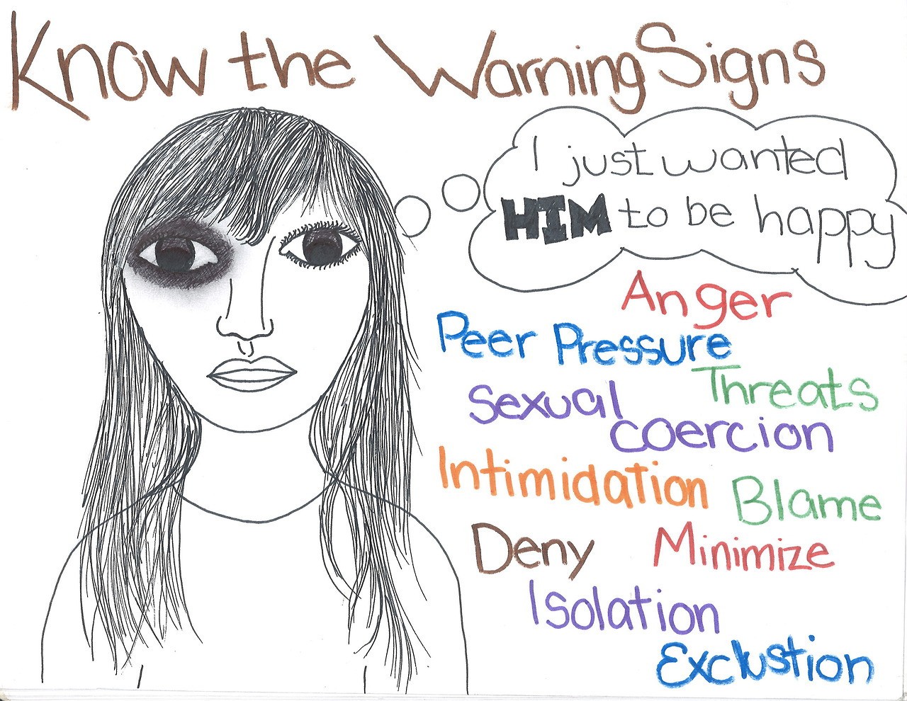 a Know the warning signs