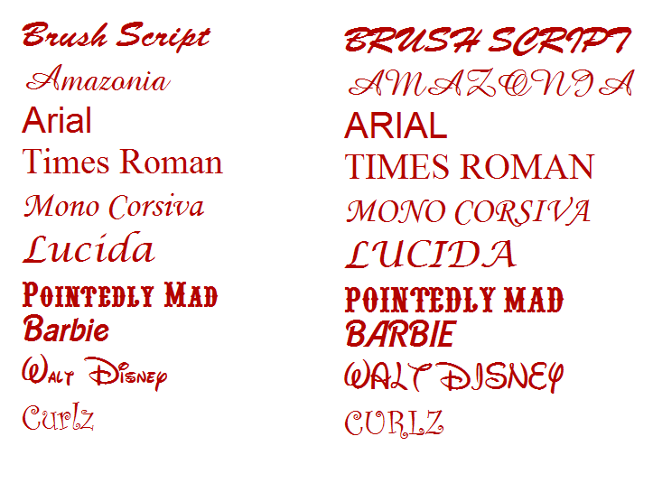 Font Style Chart