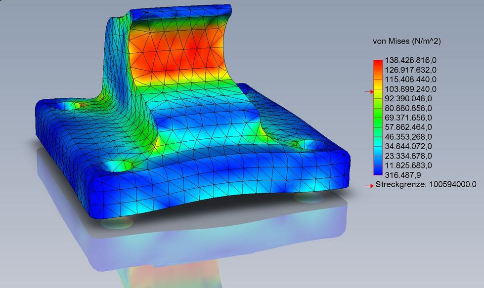 Расчет методом конечных элементов. Fusion МКЭ. Химия конечных элементов. Fem CAE software. CAE fem теплообмен в приборном блоке.