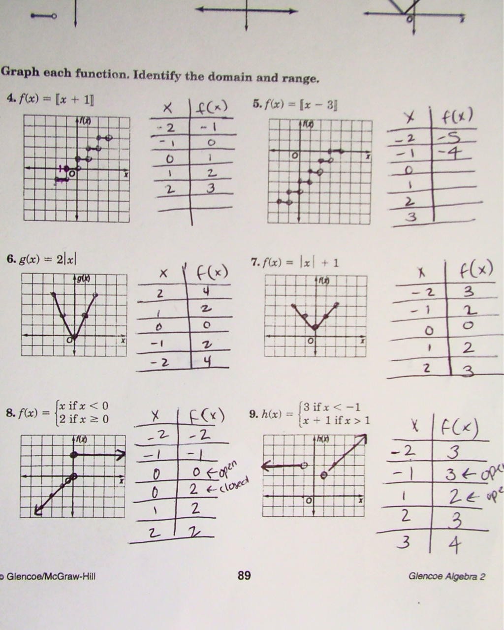 Honors PreCalc Inside Domain And Range Worksheet Answers