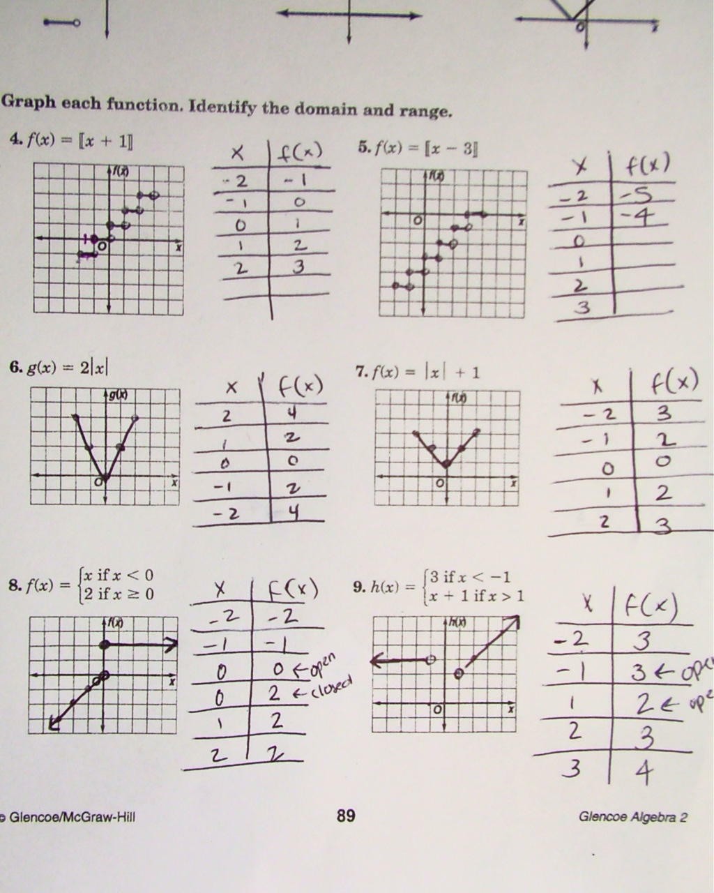 Domain And Range Worksheet 11 Wordworksheet