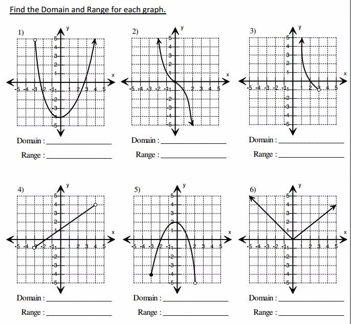 Domain And Range Worksheet 1