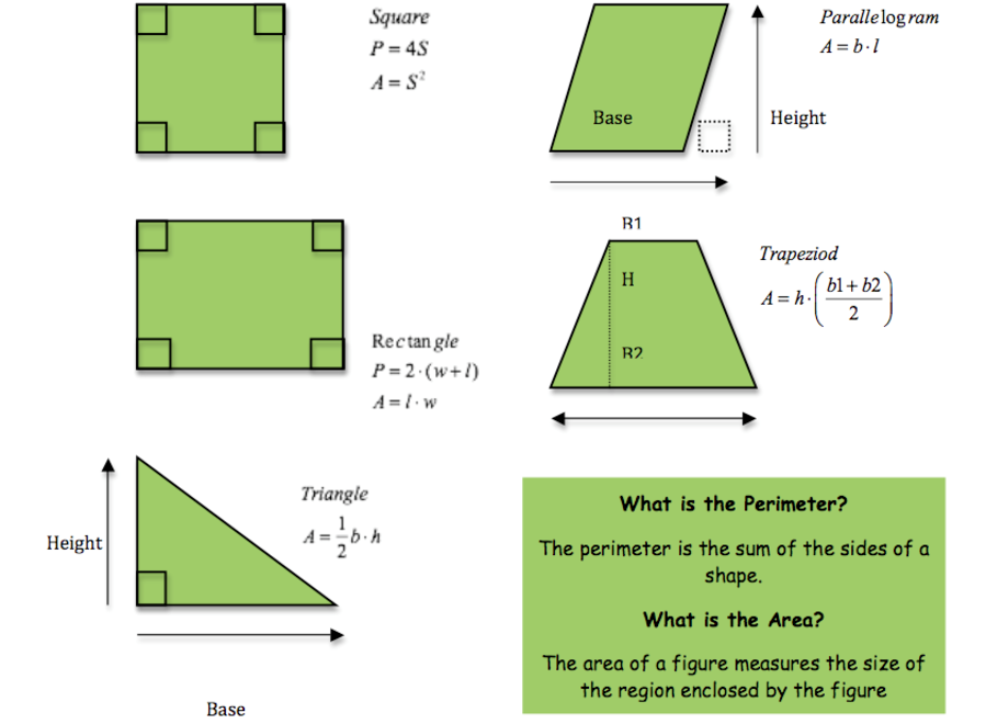 Home [www.mathtutorinmiami.com]